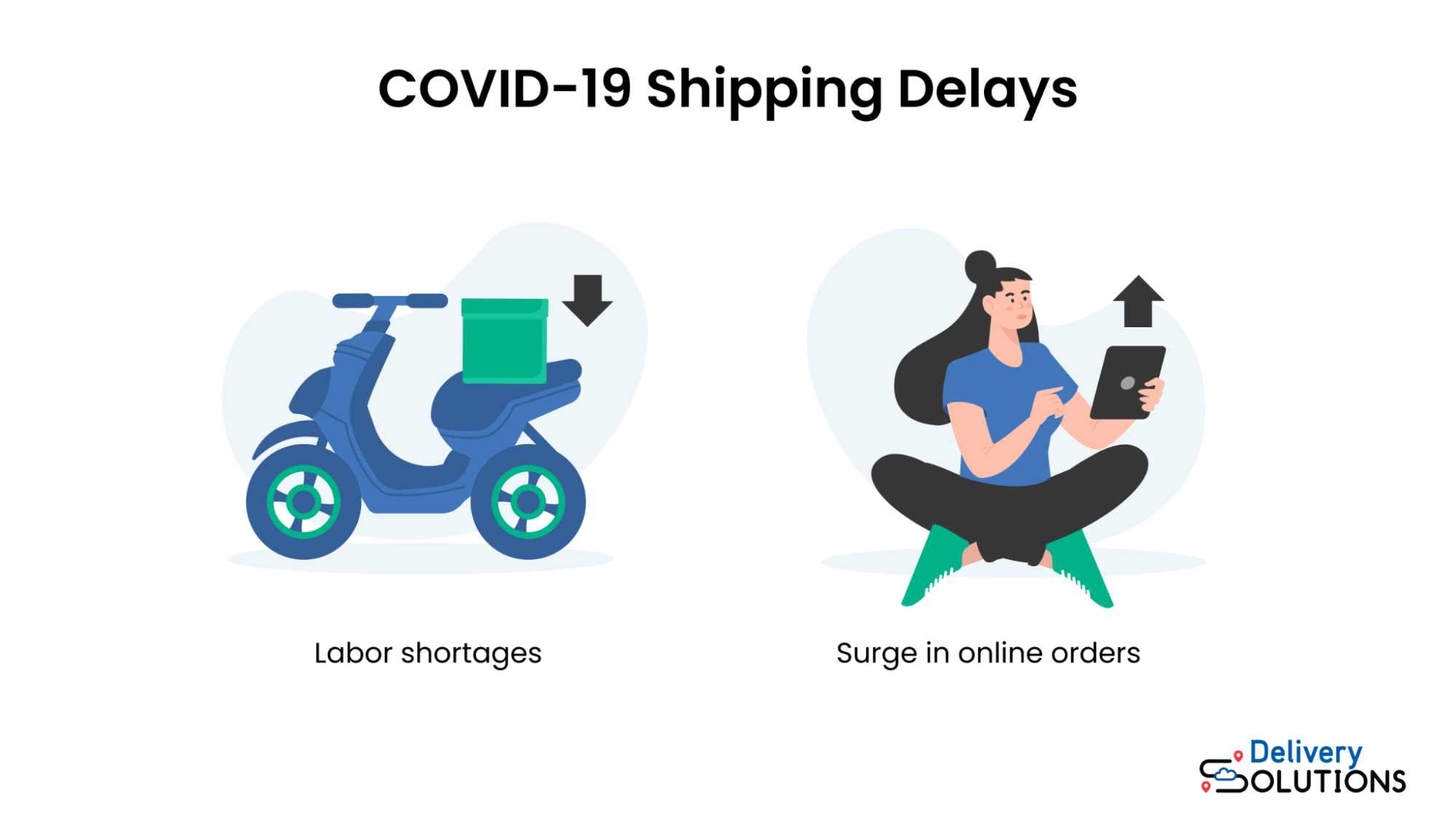 Shipping Delays Why They Happen And How to Manage Them